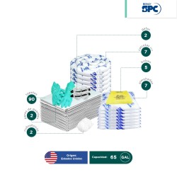 Repuesto para Kit antiderrames móvil para aceite y derivados del petróleo SPC 65 Gal | absorción 62 Gal