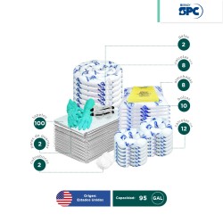 Repuesto para Kit antiderrames móvil para aceite y derivados del petróleo SPC 95 Gal | absorción 83 Gal