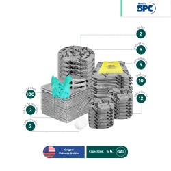 Repuesto para Kit antiderrames móvil universal SPC 95 Gal | absorción 80 Gal