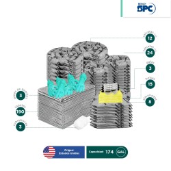 Repuesto para Carro antiderrames móvil universal SPC 174 Gal | absorción 131 Gal